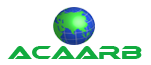  acaarb logo